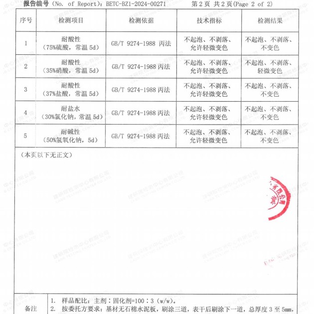 莱芜重防腐地坪,莱芜超强耐腐蚀涂料产品图4